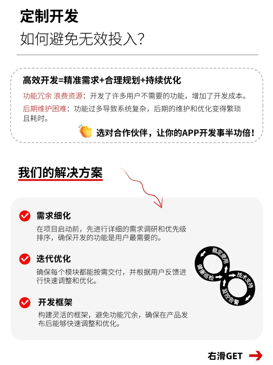 打造一款高端定制软件需要多少钱？