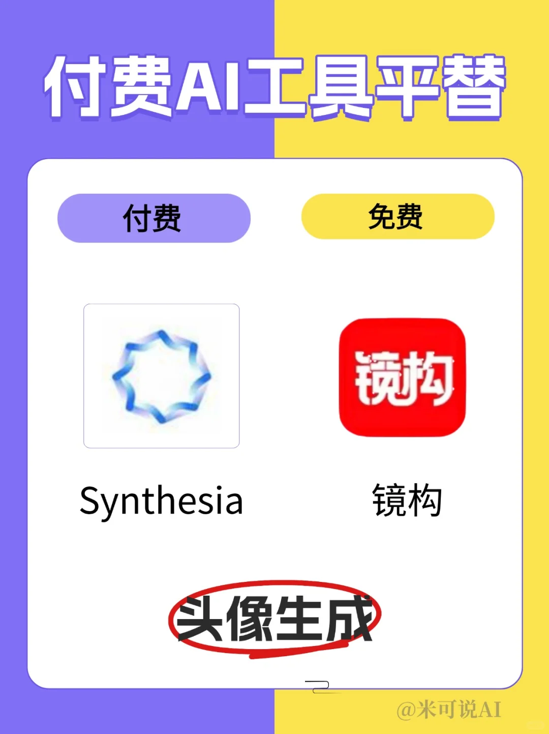 【宝藏收藏】8个国外付费AI国内免费平替