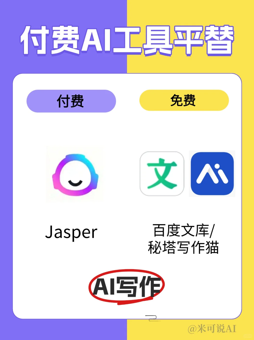【宝藏收藏】8个国外付费AI国内免费平替