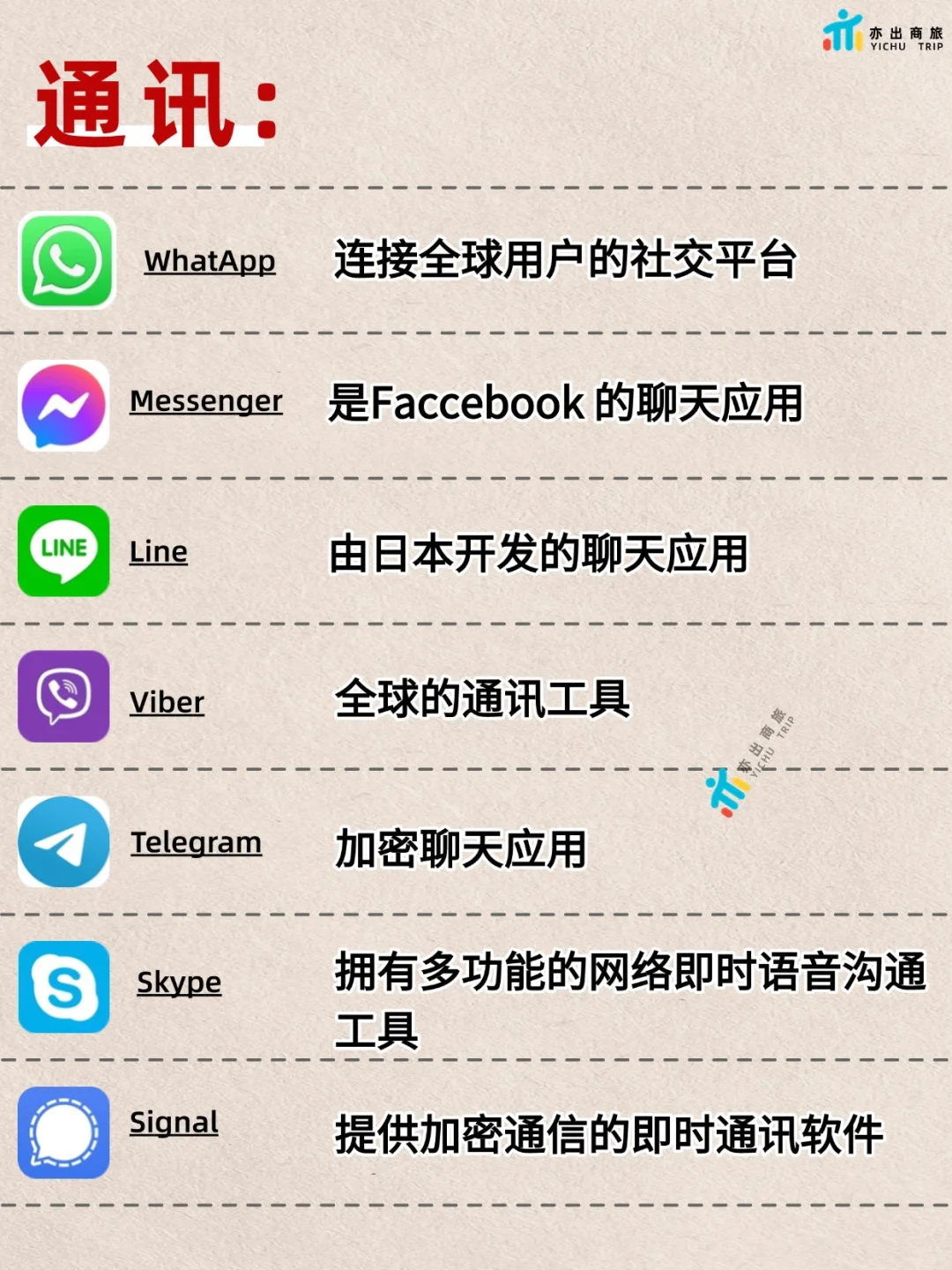 国外常用App推荐，出海人士必看攻略！