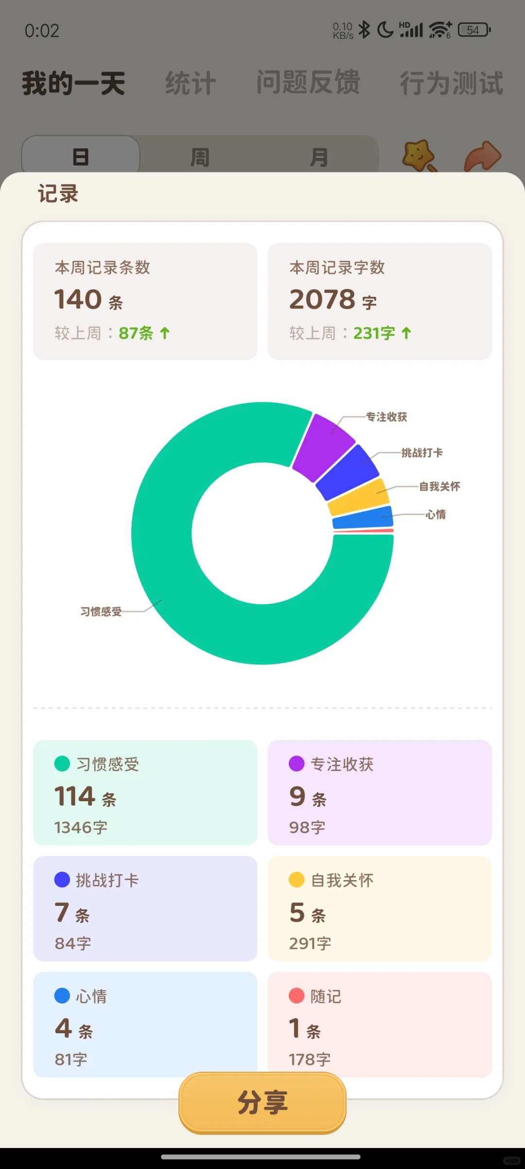 发现了一个很有效的自律软件