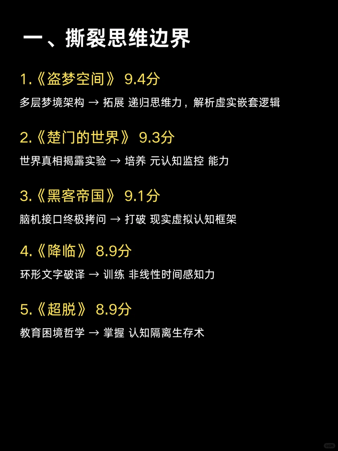 狂刷这30部电影，脑子真的会变快❗❗