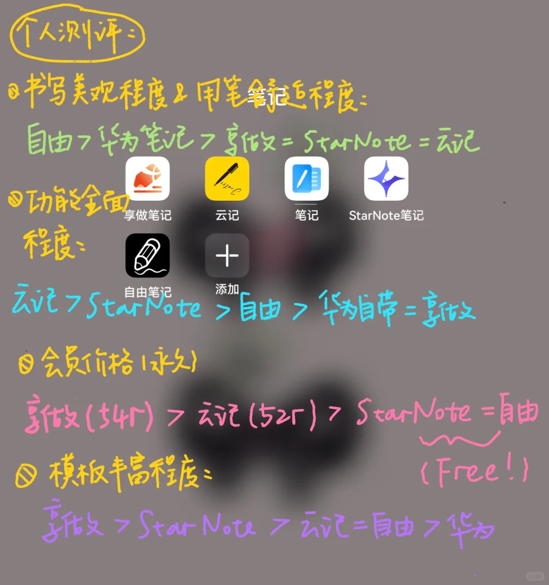 大学生必备学习APP｜安卓无纸化学习篇