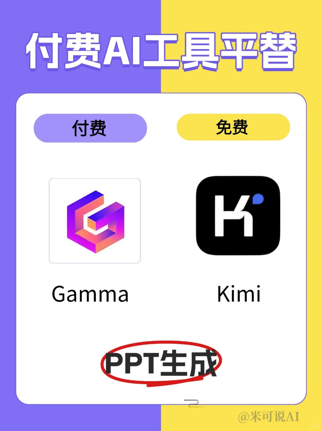 【宝藏收藏】8个国外付费AI国内免费平替