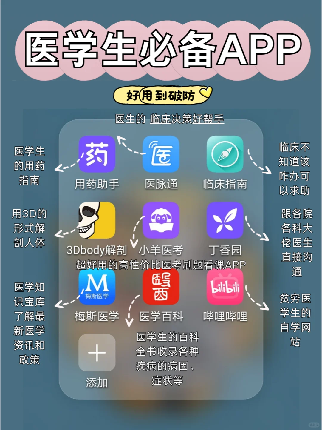 打死也不删的9款炸裂好用的学医APP!