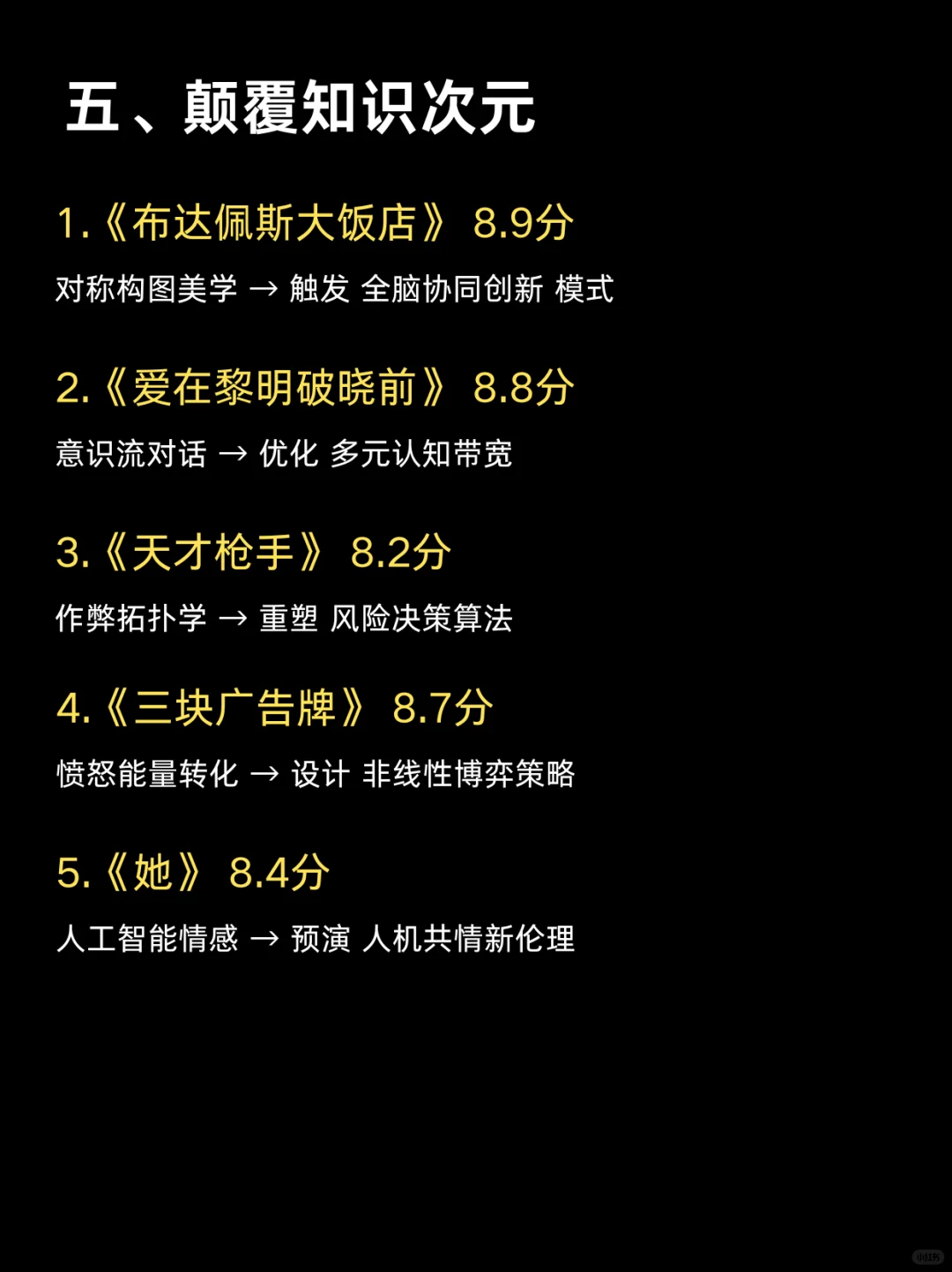 狂刷这30部电影，脑子真的会变快❗❗