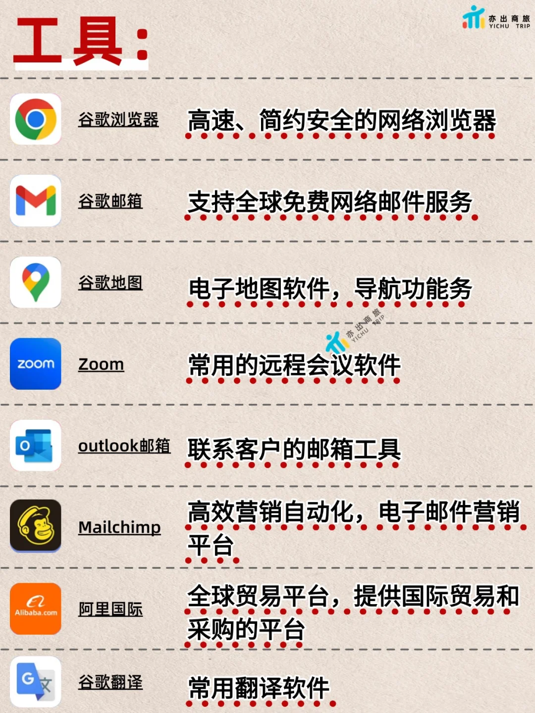 国外常用App推荐，出海人士必看攻略！