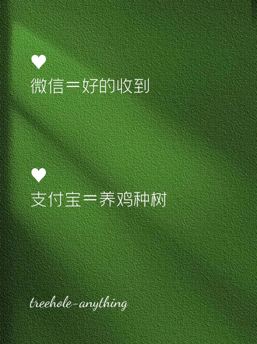 年轻人，APP使用现状