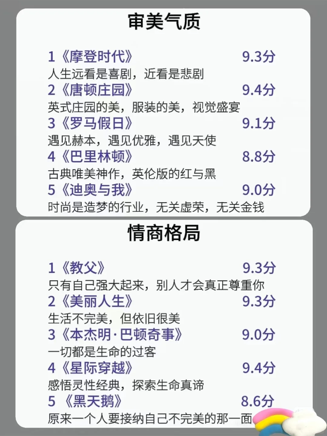 这些电影，你看过几部呢？