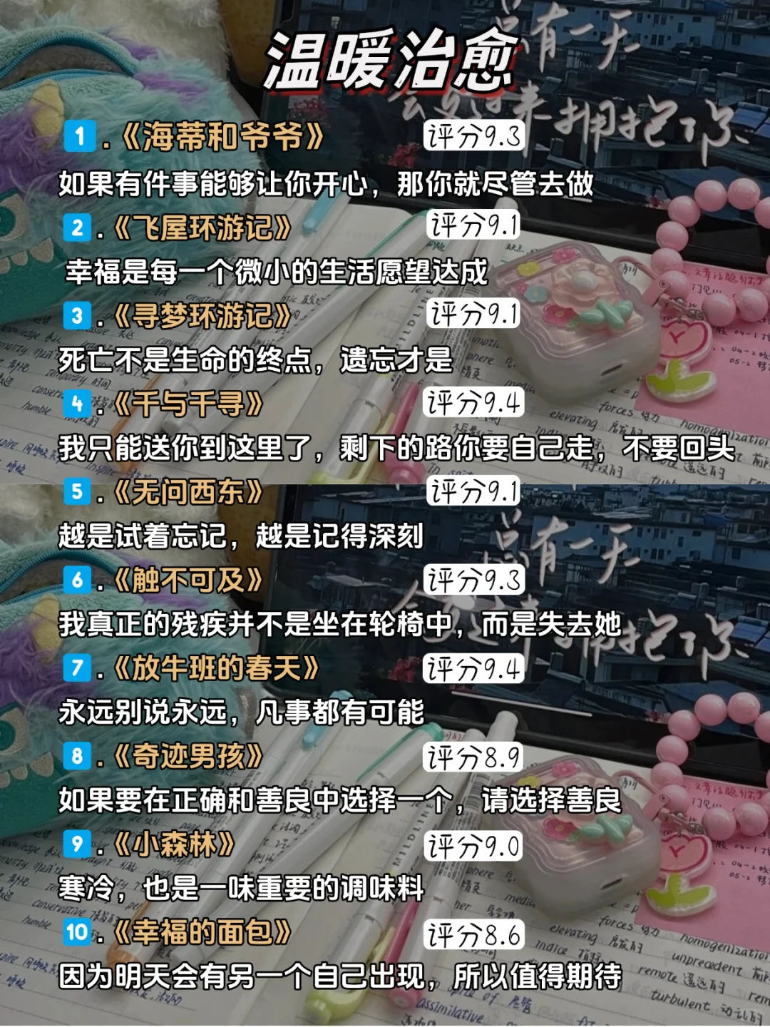 大学期间看了很多遍依然会被震撼的电影🔥