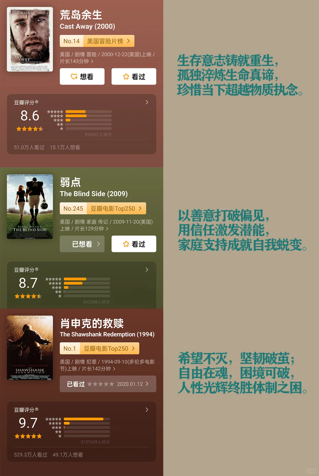 人生低谷期电影推荐