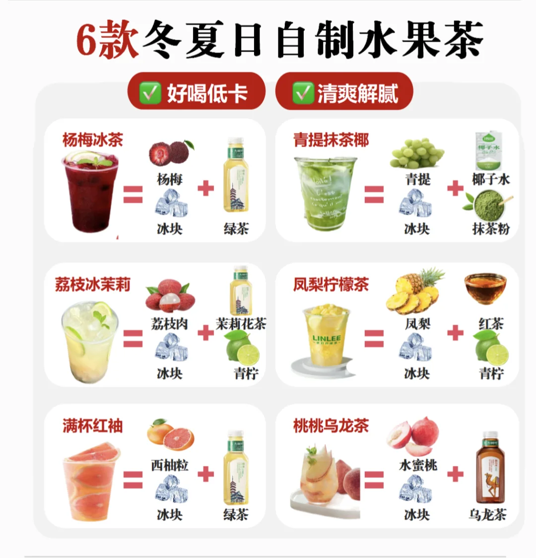 🥤 瘦子快乐水，喝出好身材，快乐无负担