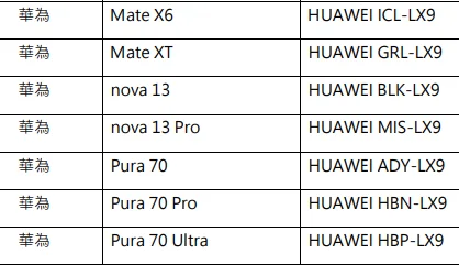 Huawei 华为手机八达通设置攻略