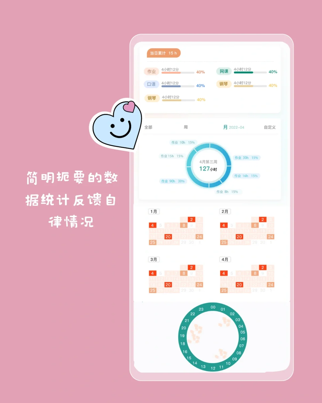 按头安利一个🆓免费无广不要会员的自律app