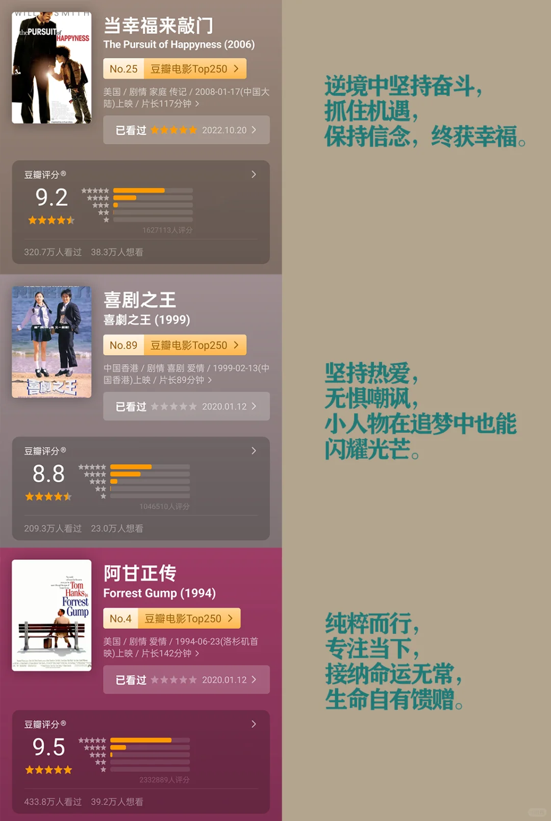 人生低谷期电影推荐