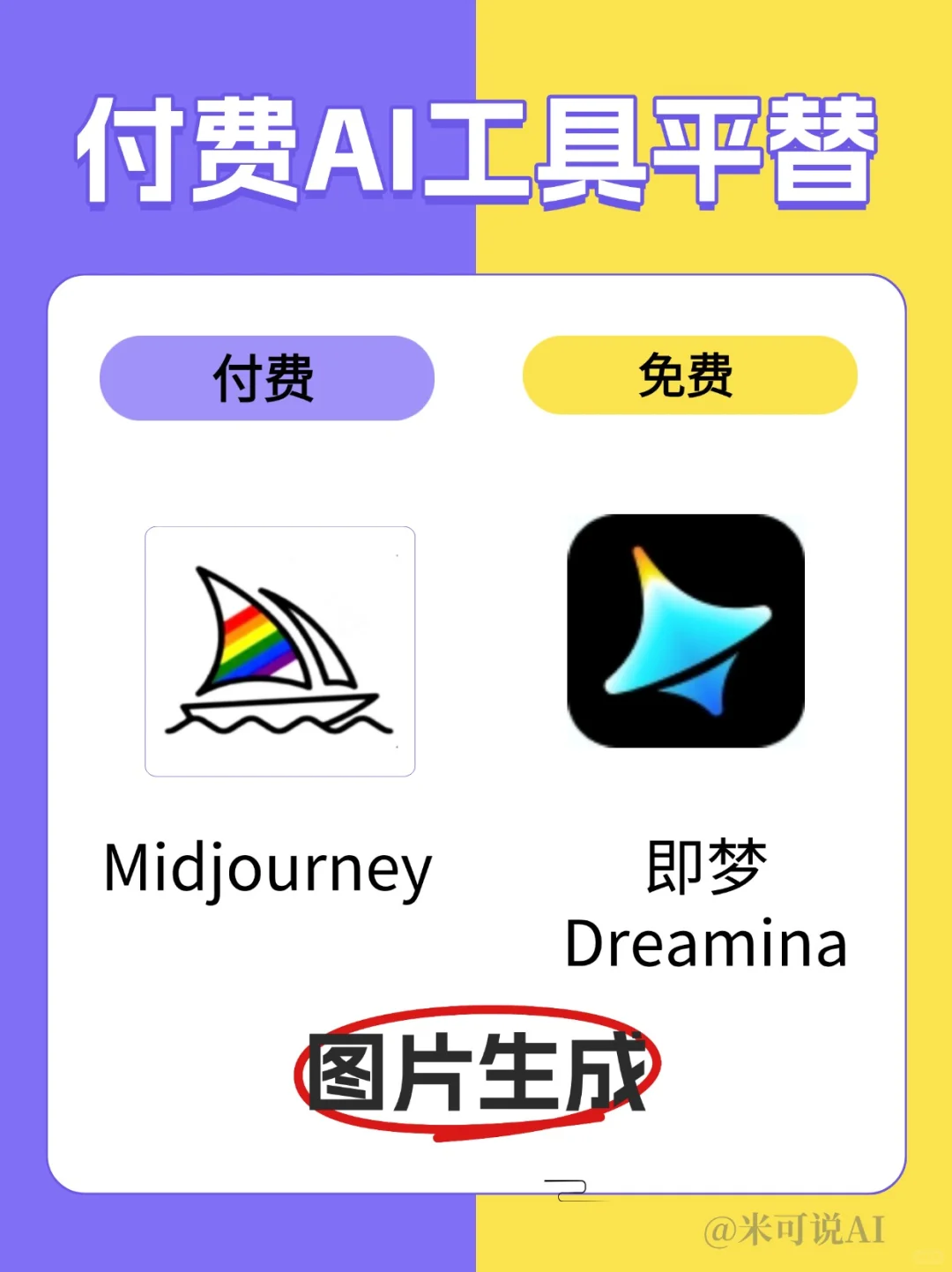 【宝藏收藏】8个国外付费AI国内免费平替