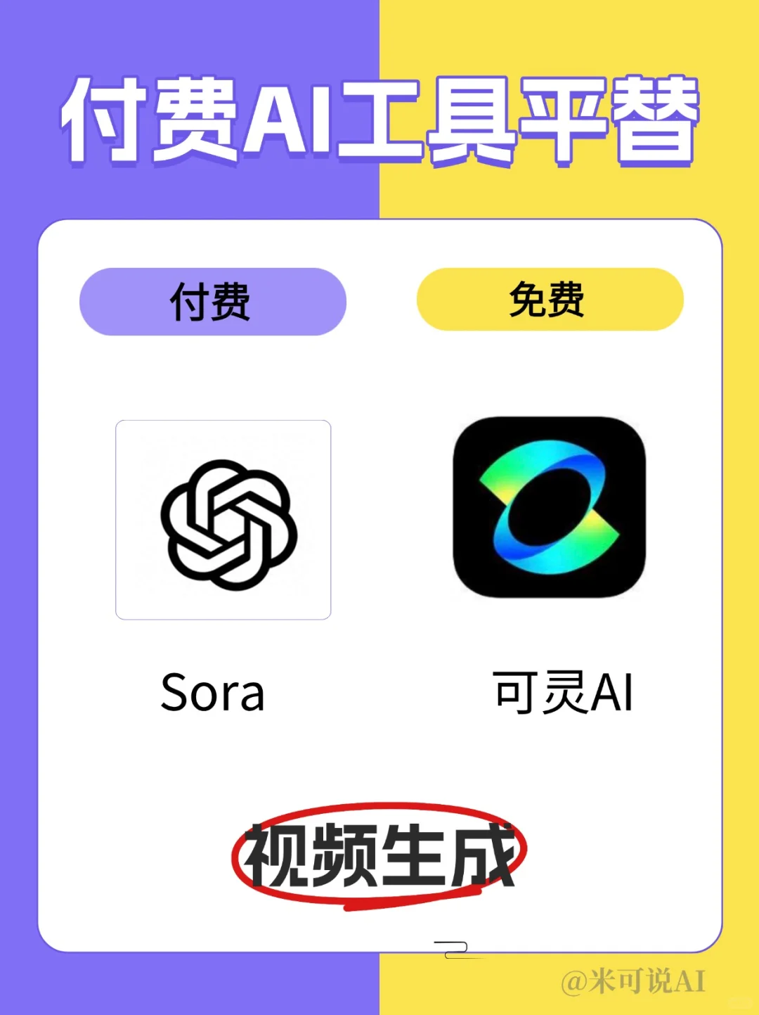 【宝藏收藏】8个国外付费AI国内免费平替