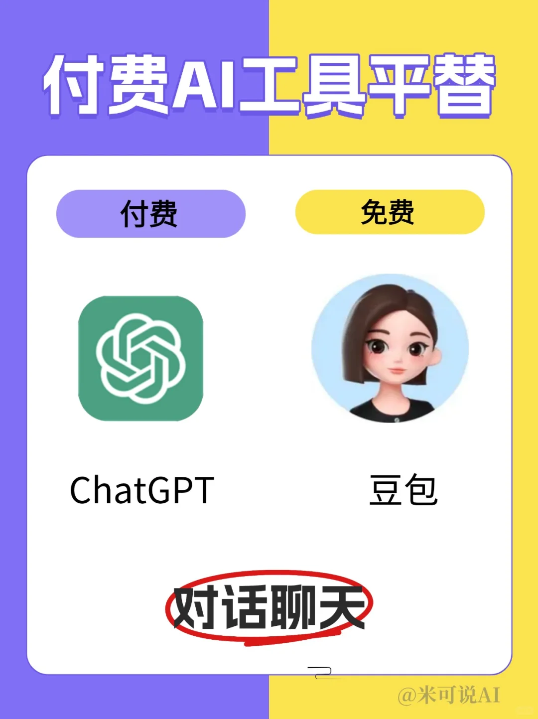 【宝藏收藏】8个国外付费AI国内免费平替