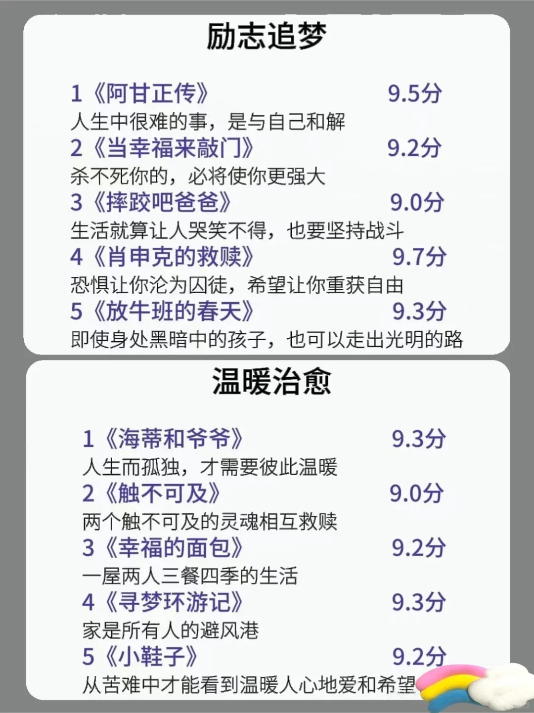 这些电影，你看过几部呢？