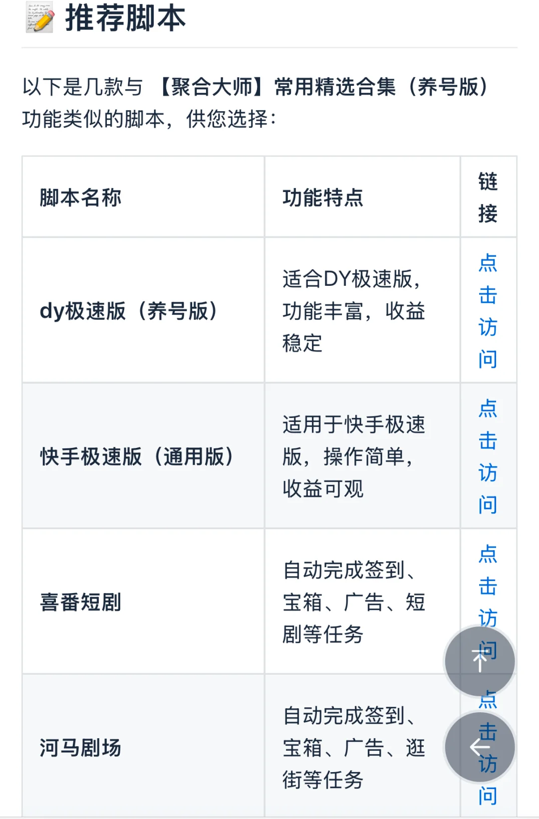 帮忙免费测试，点赞收藏笔记看到就发，谢谢