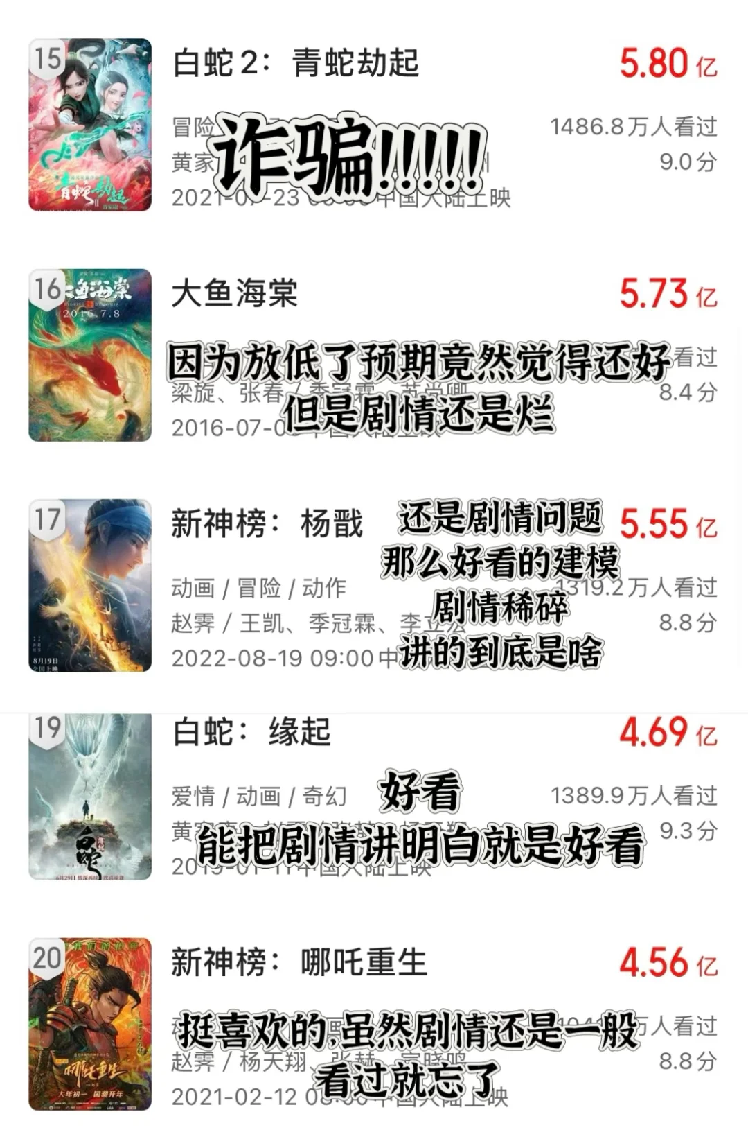 评价一下走进电影院看过的国动