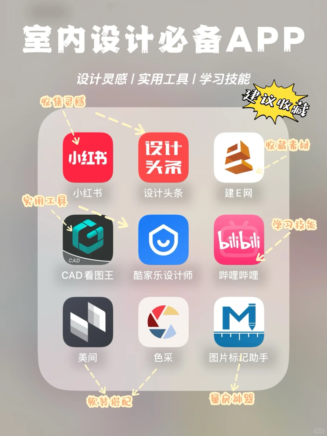 室内设计师必备的9款App✅建议收藏小白必看