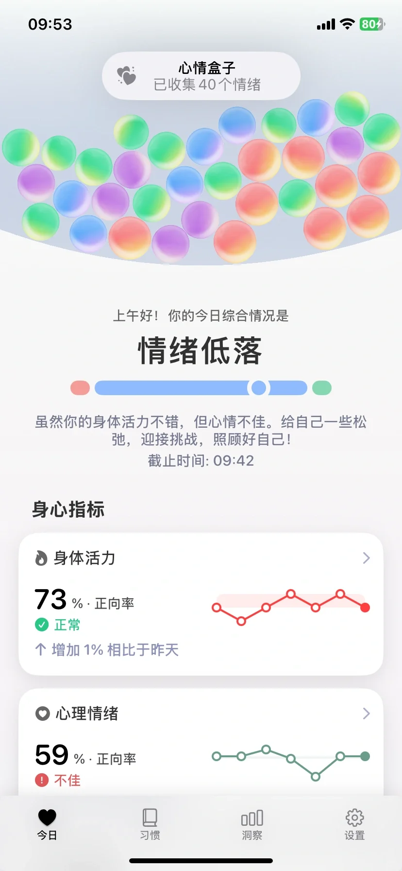 买了iwatch的首个app“amood” ，好厉害！