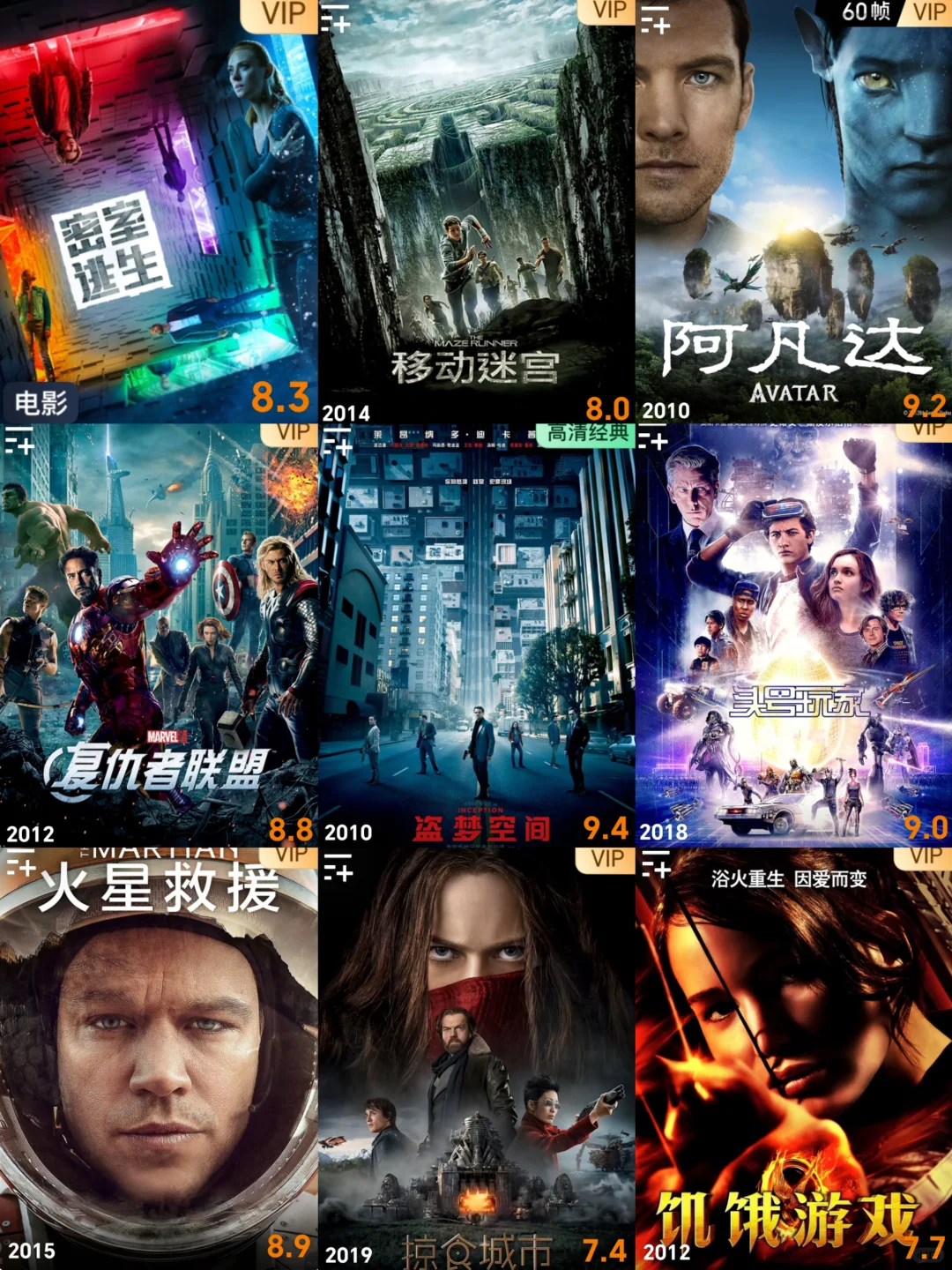 科幻电影推荐🌟🌟🌟🌟🌟