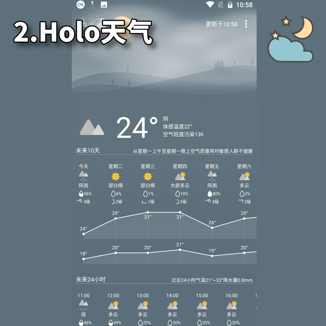 【安卓】好看又好用的天气⛅️类良心App安利