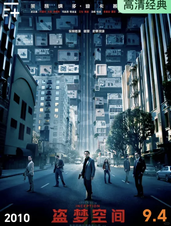 科幻电影推荐🌟🌟🌟🌟🌟