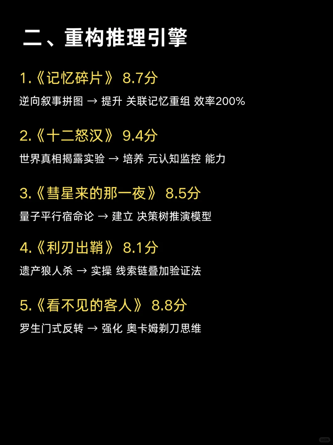 狂刷这30部电影，脑子真的会变快❗❗