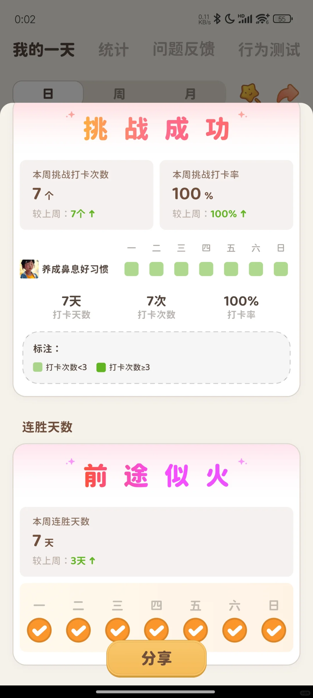 发现了一个很有效的自律软件