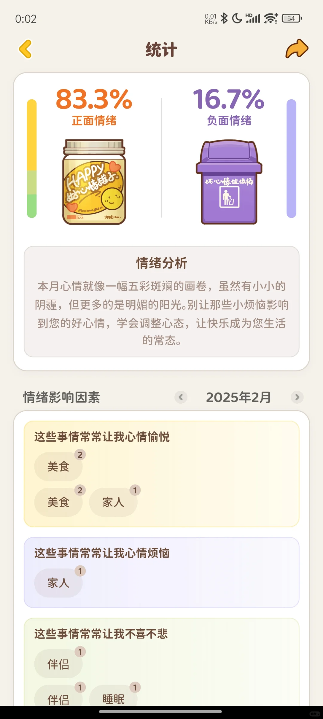 发现了一个很有效的自律软件