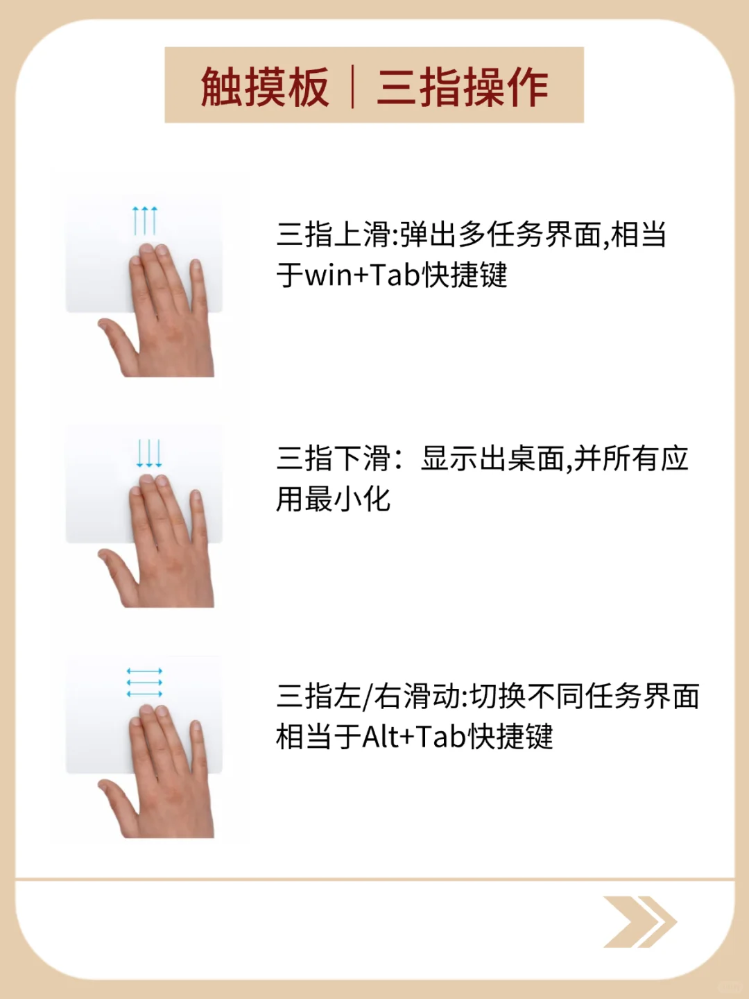 电脑触控板你真的会用吗❓不学=白买❗