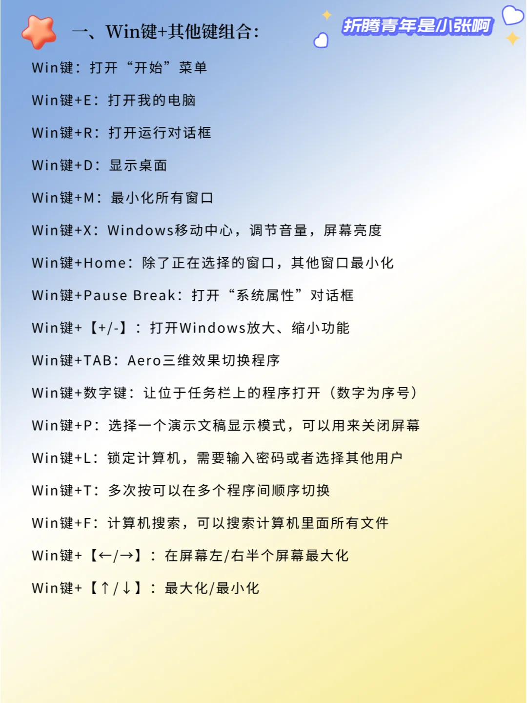 电脑知识【第二期】/计算机常用的的快捷键