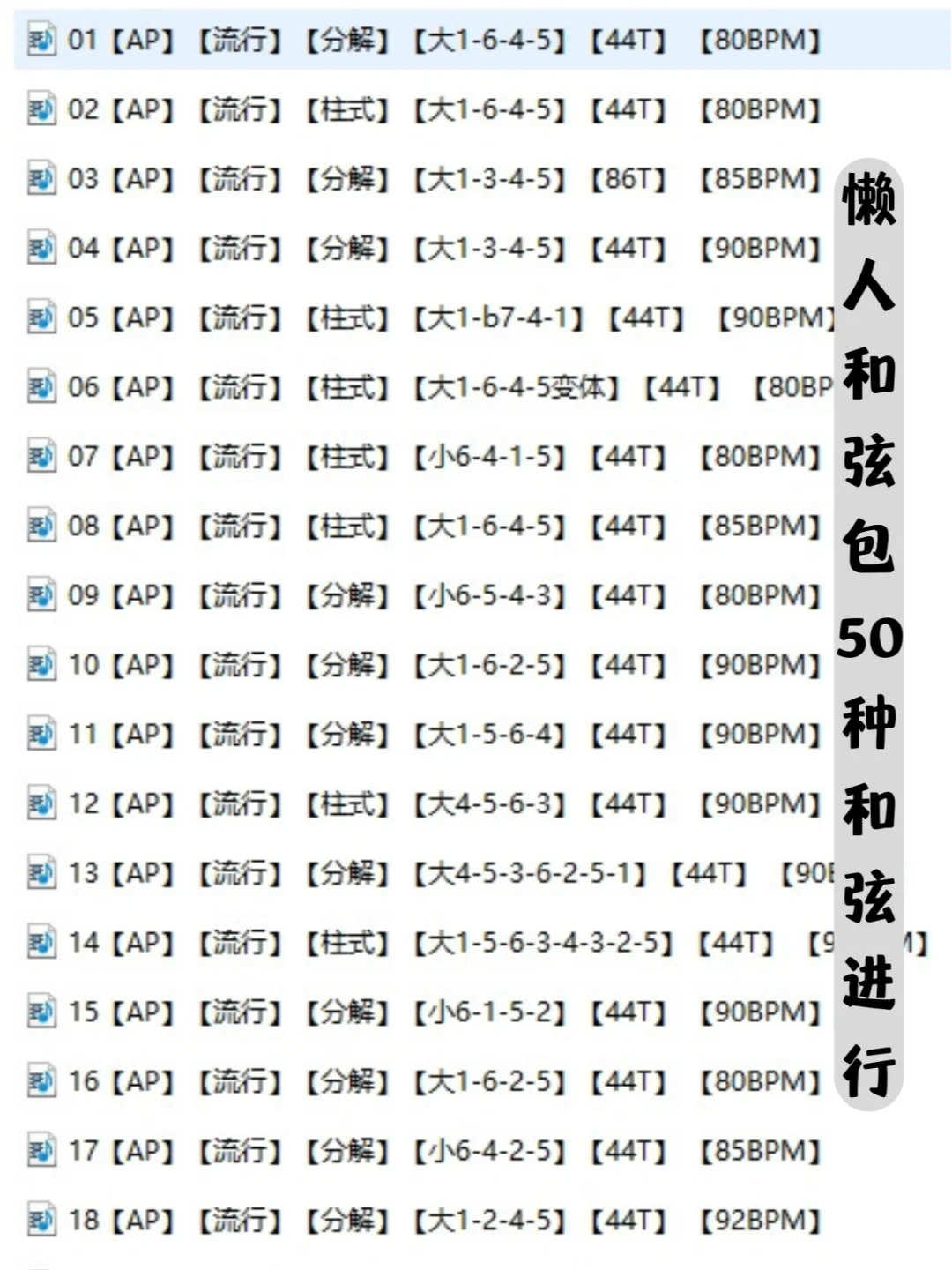 9款音乐人常用软件评测‼️看看哪款适合你