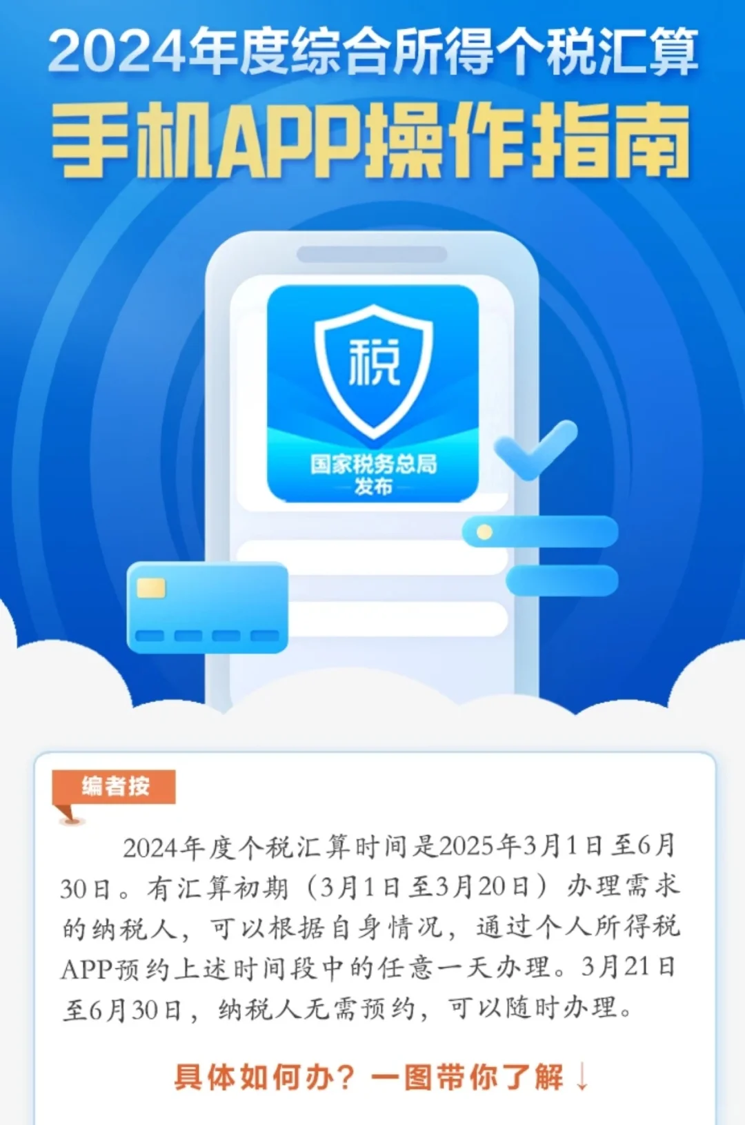 [蹲后续H]个税退税手机APP操作指南来啦❗️