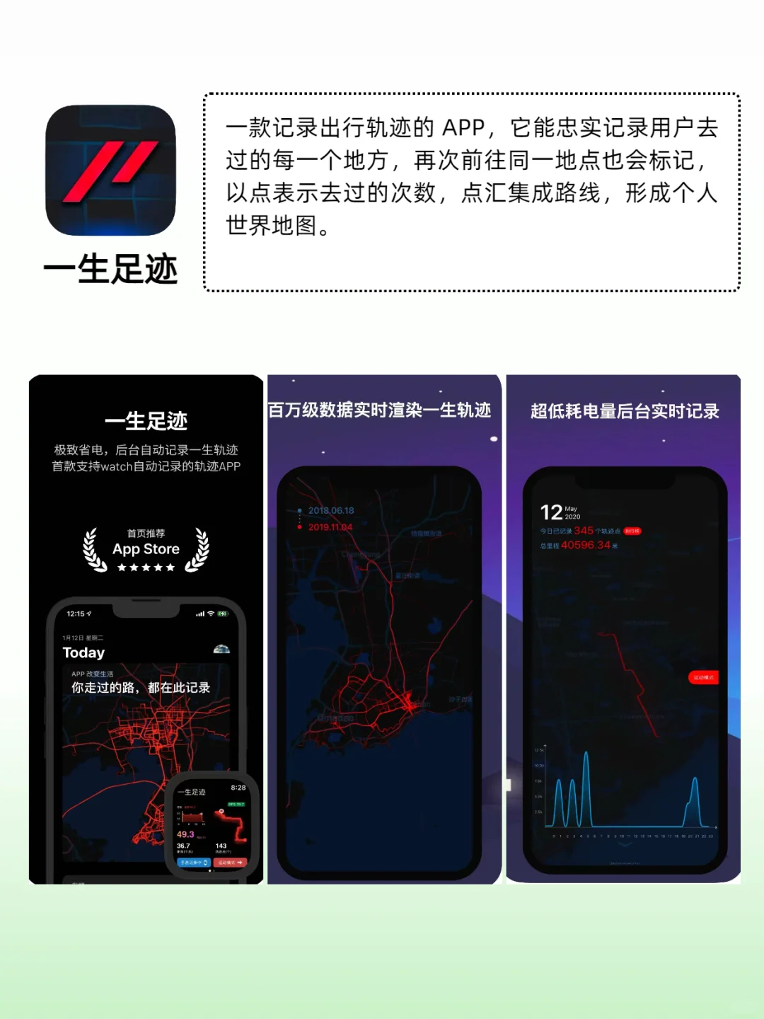 旅游必备APP！没用过=白玩！！