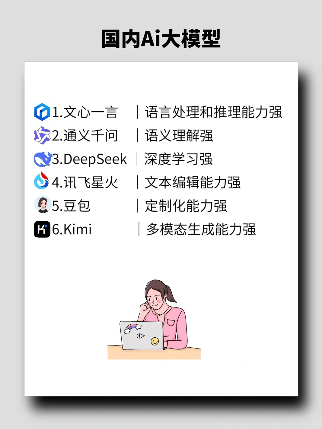 女生电脑在手,死磕10种逆袭技能❗️🔥