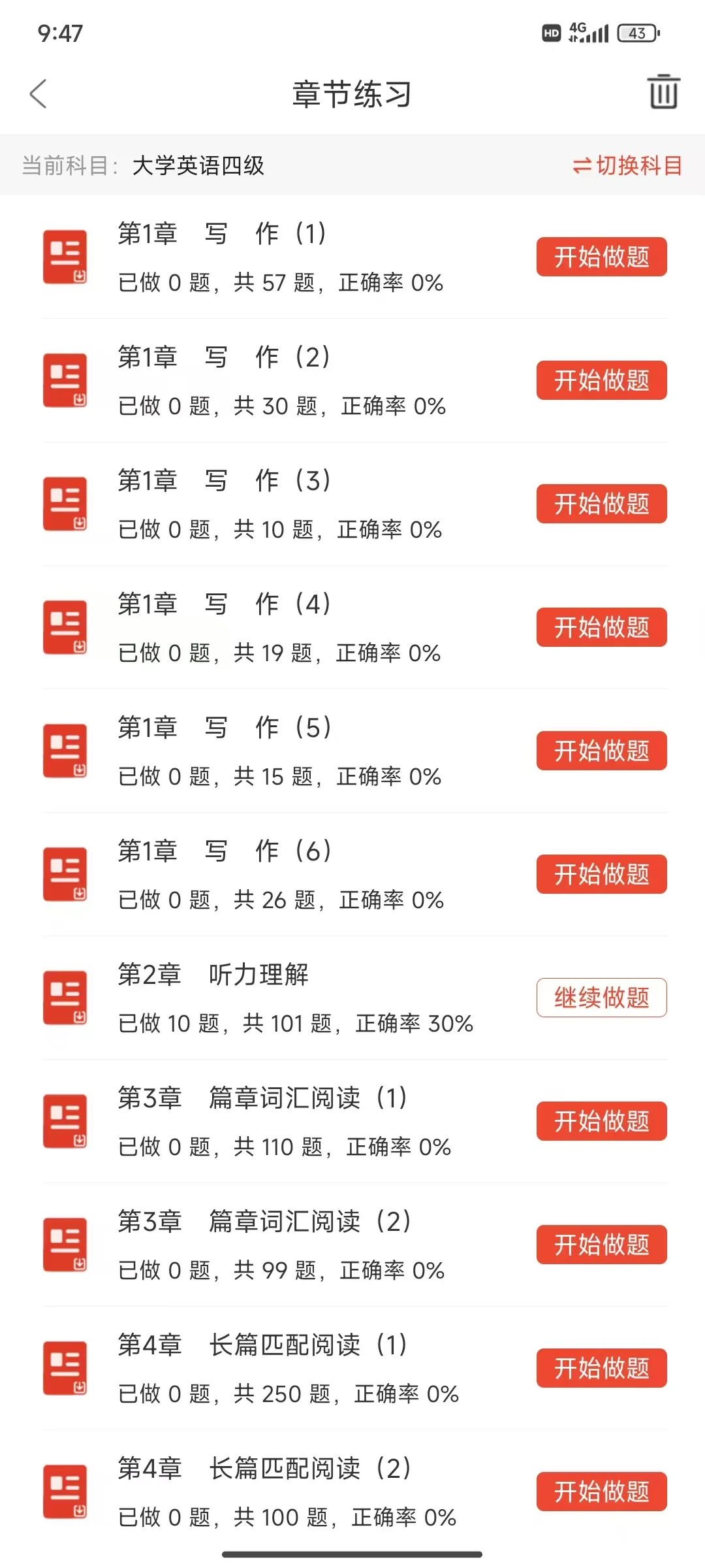 为什么我考过四六级才发现这个app😭