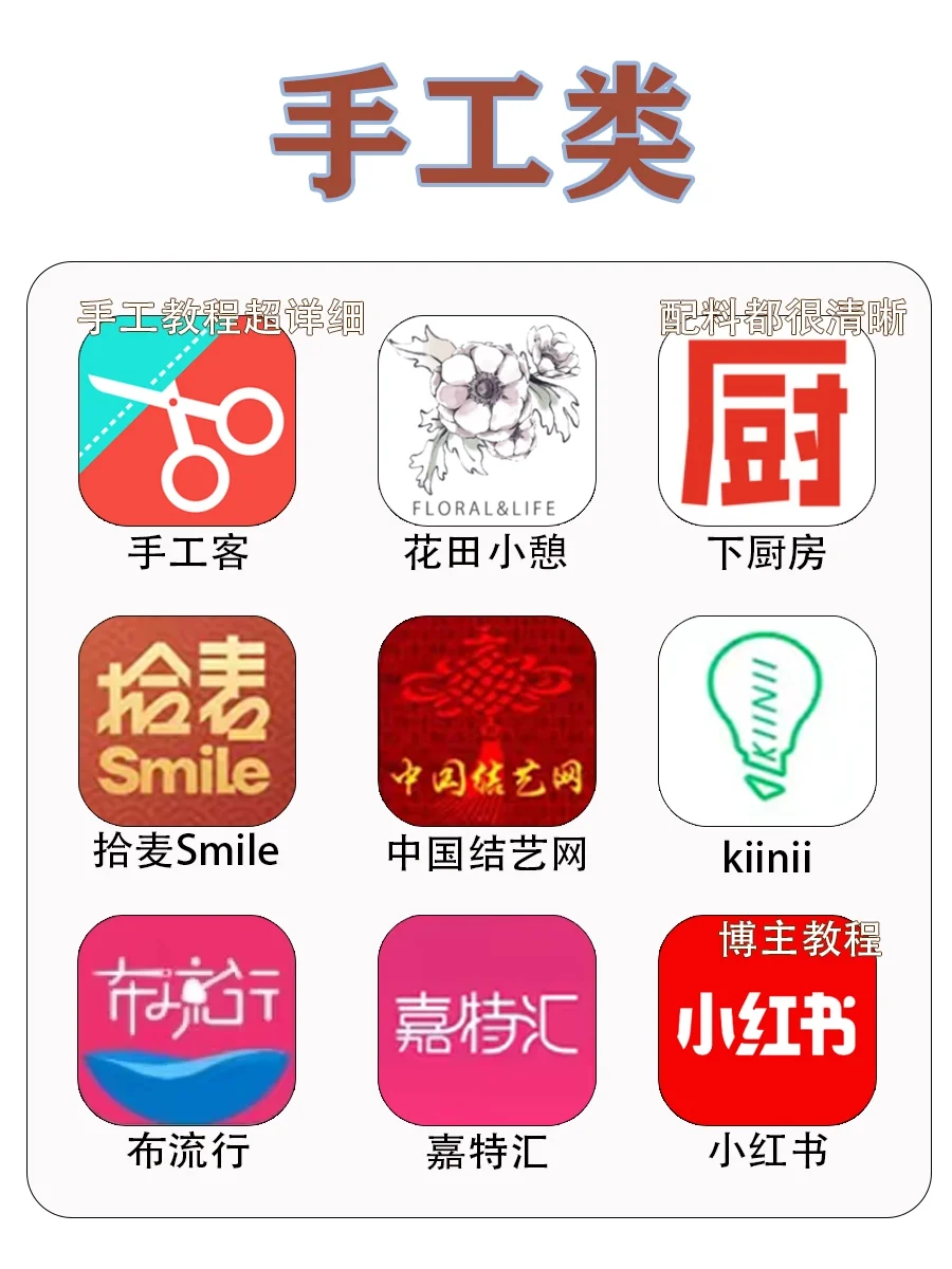 2025逆袭指南🔥女生必码的63个宝藏APP