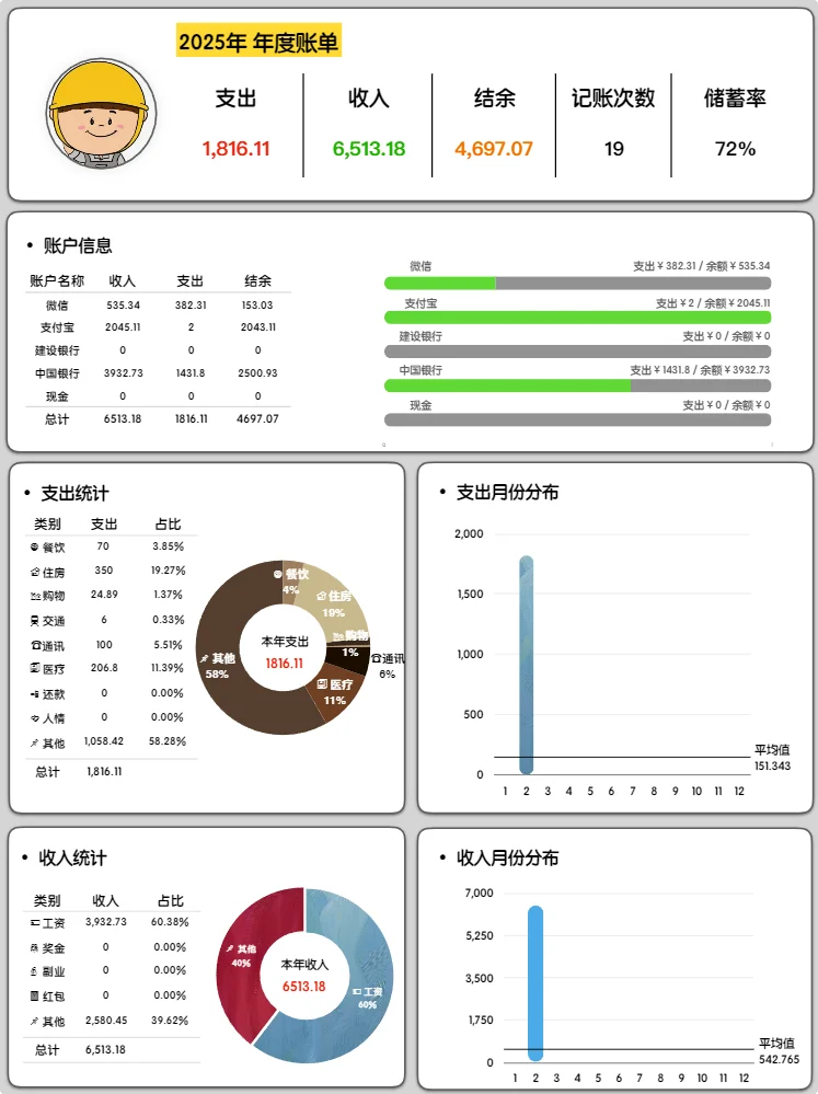 iPhone自动免费记账简直不要太完美…
