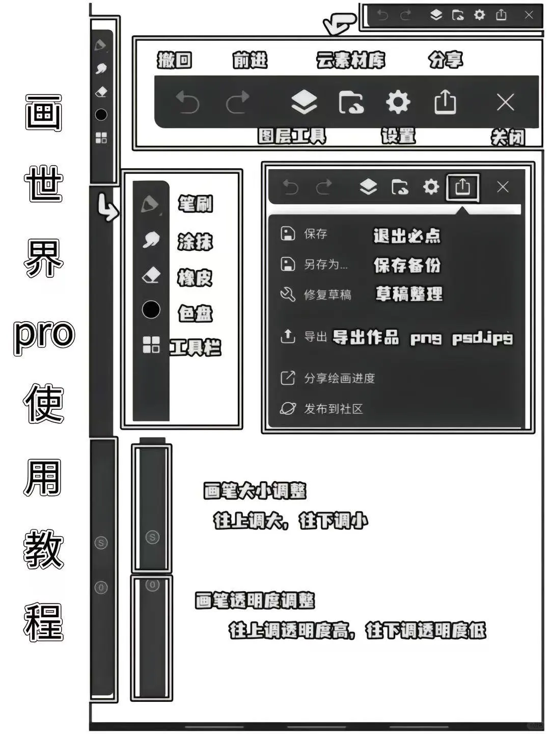 画世界软件新手教程，看完这些直接变大神！