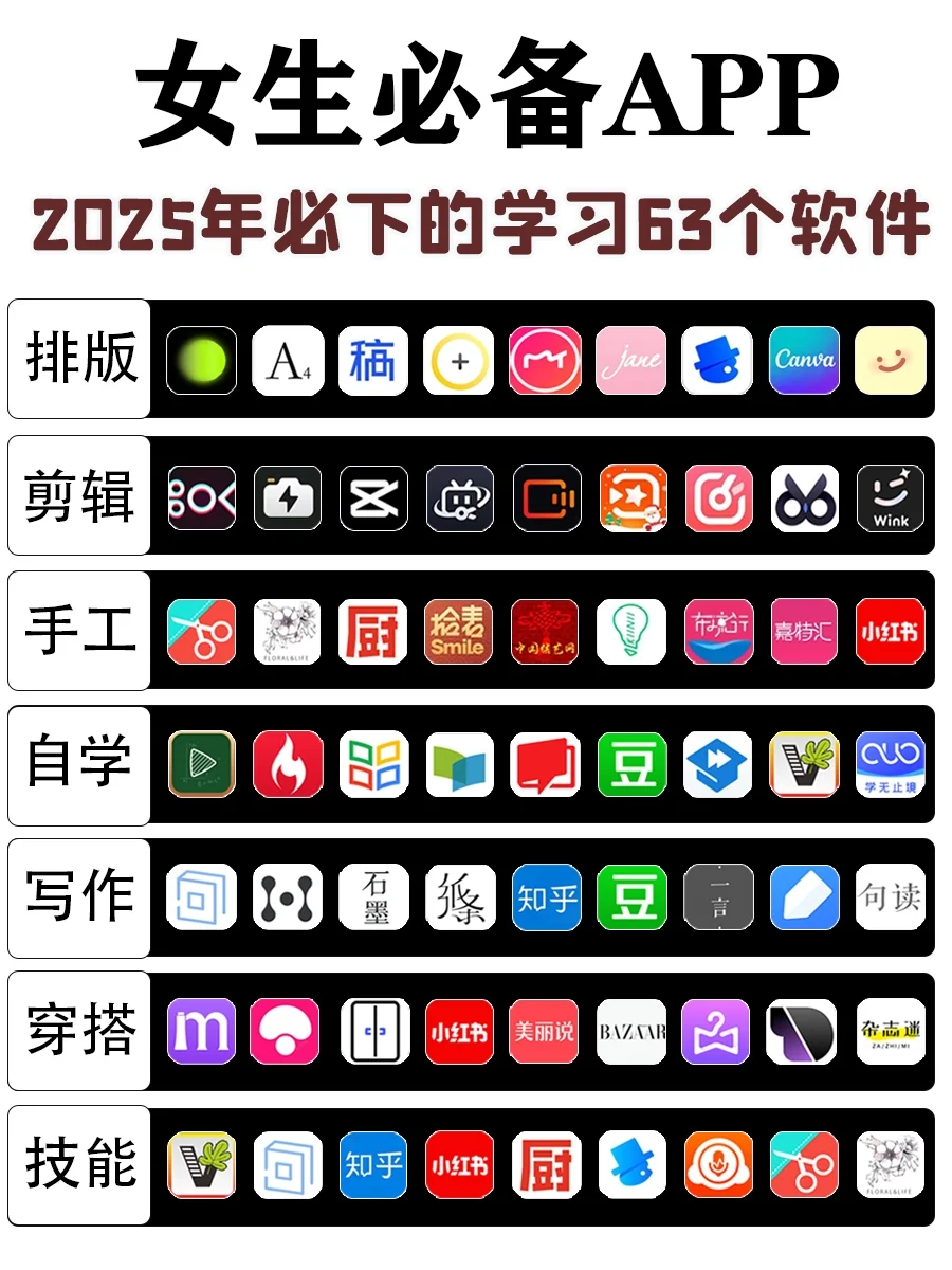 2025逆袭指南🔥女生必码的63个宝藏APP