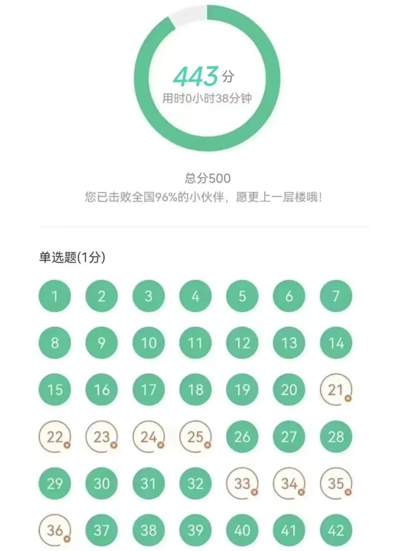 为什么我考过四六级才发现这个app😭