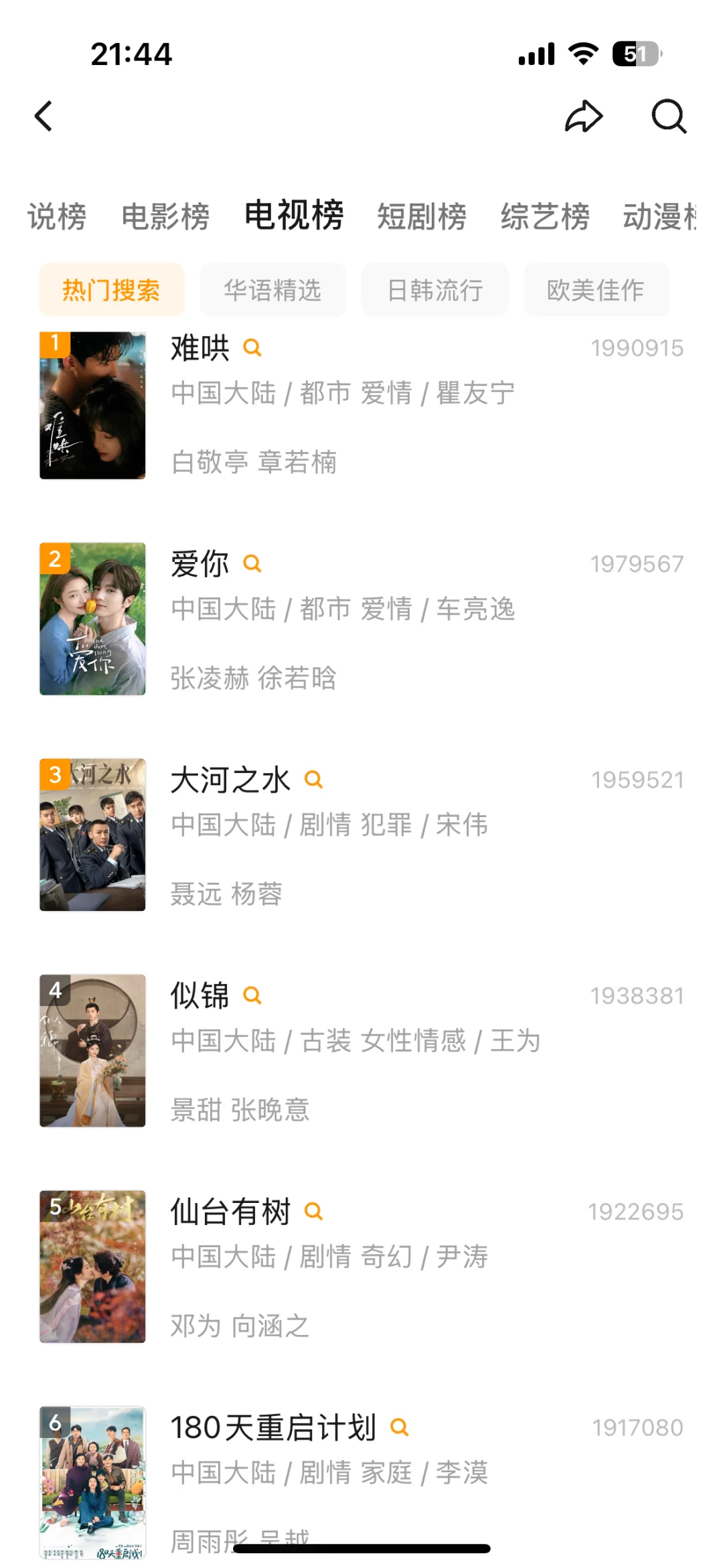 挖到宝了👀追剧人必备app👇