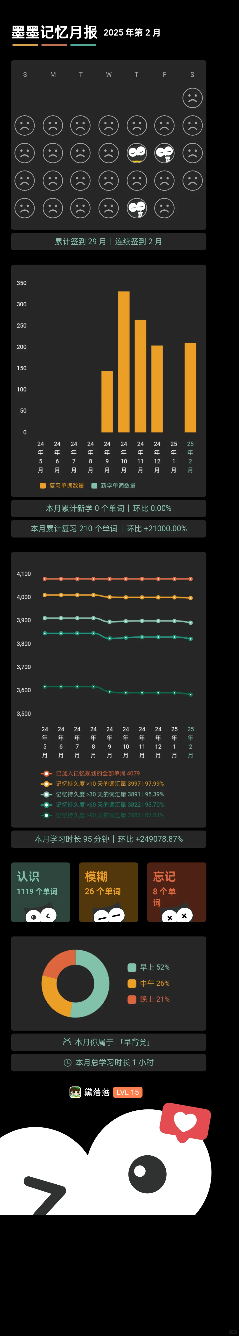 让人相见恨晚的背单词软件推荐！