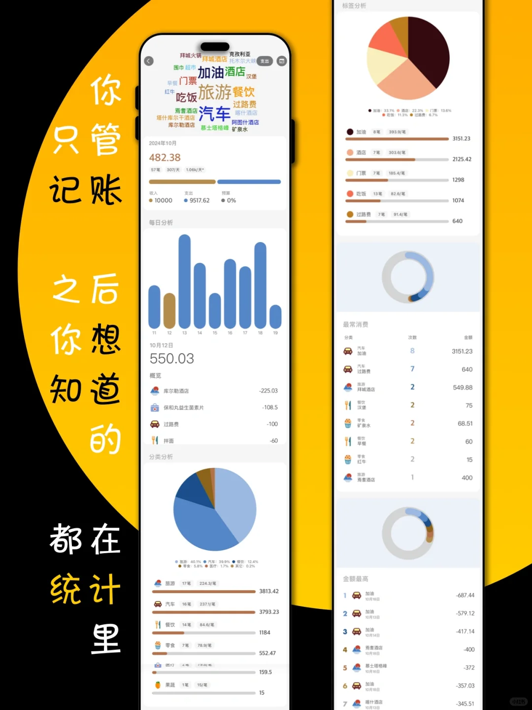 📱谁懂啊，这款iOS记账app好用哭了！😭