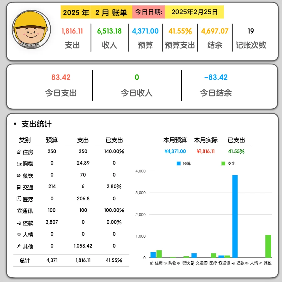 iPhone自动免费记账简直不要太完美…