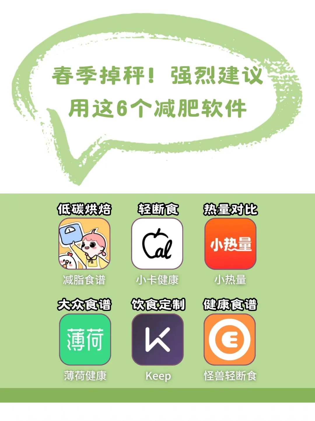 春季掉秤！强烈建议用这6个减肥软件